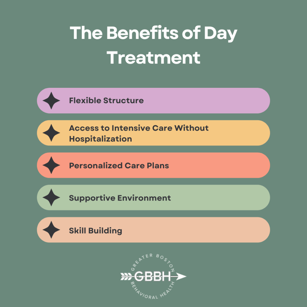 The Benefits of Day Treatment