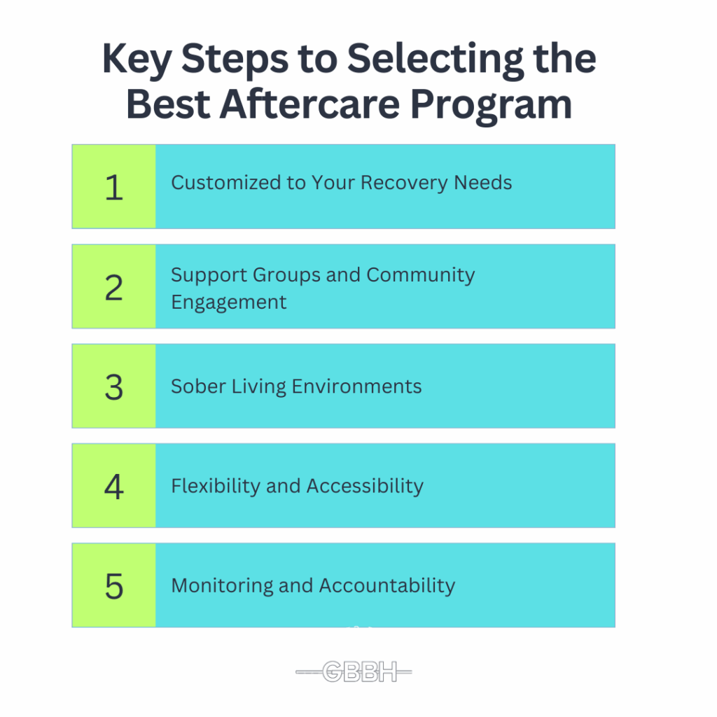 Key Steps to Selecting the Best Aftercare Program for You