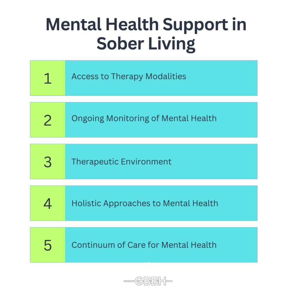 Mental Health Support in Sober Living