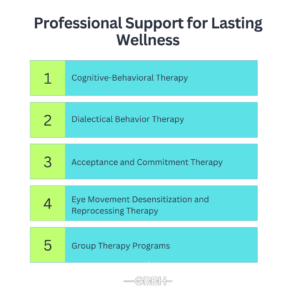 Professional Support for Lasting Wellness