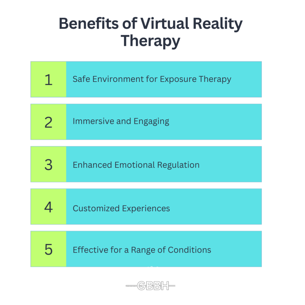 Benefits of Virtual Reality Therapy