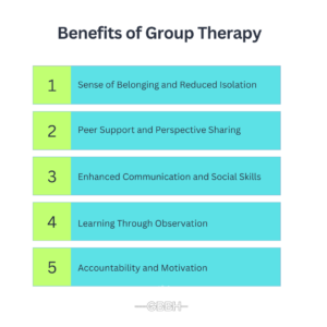 Benefits of Group Therapy