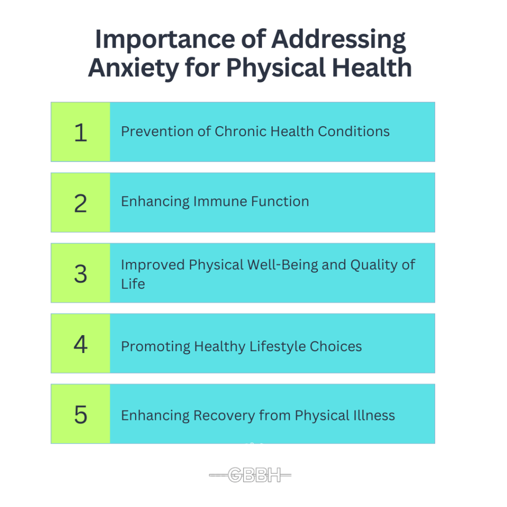 Importance of Addressing Anxiety for Physical Health