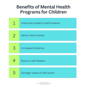 Benefits of Mental Health Programs for Children