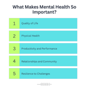 What Makes Mental Health So Important