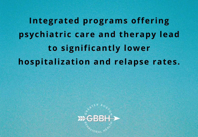 What to Look for in a Mental Health Program
