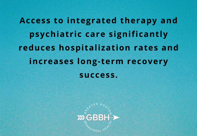 Mental Health Treatment and Program Effectiveness