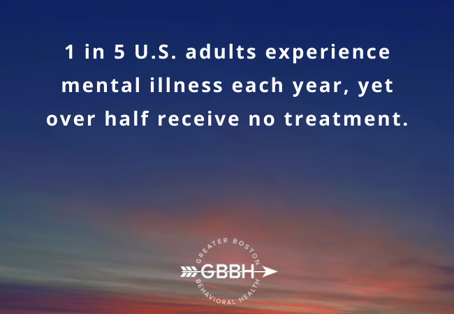The Need for Mental Health Programs