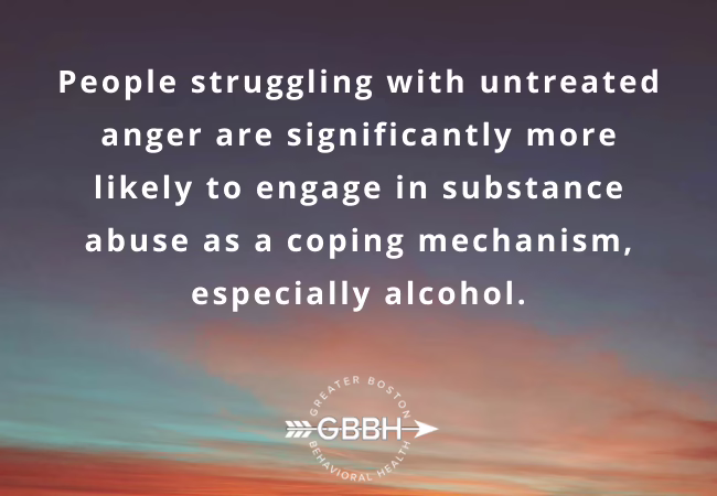Untreated Anger and Mental Health