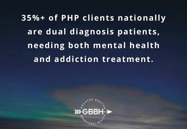 Bridging the Gap in Mental Health Care