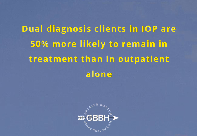 Is an IOP Right for You Signs You’re Ready for IOP in Boston, MA