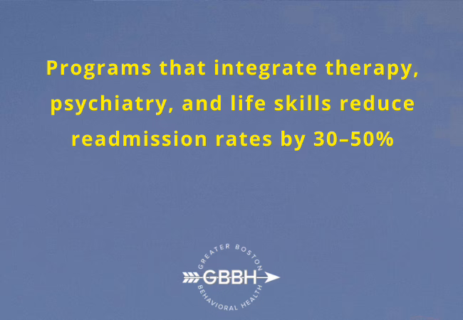 How Comprehensive Mental Health Programs Promote Long-Term Stability