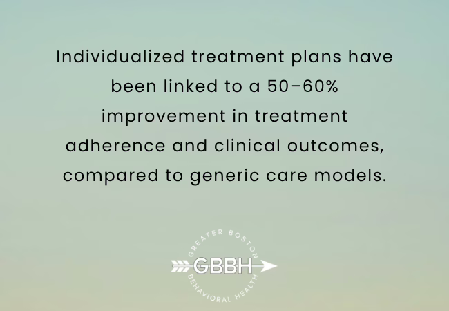 Why Personalized Mental Health Programs in Massachusetts Deliver Better Results