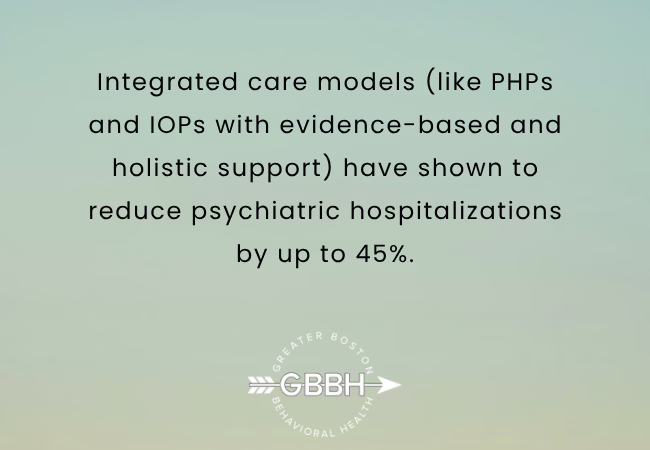 Innovative Mental Health Programs That Truly Work