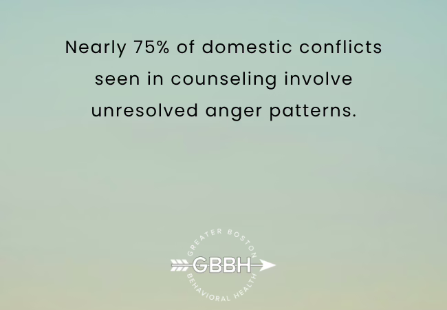 How Anger Management Therapy Heals Relationships