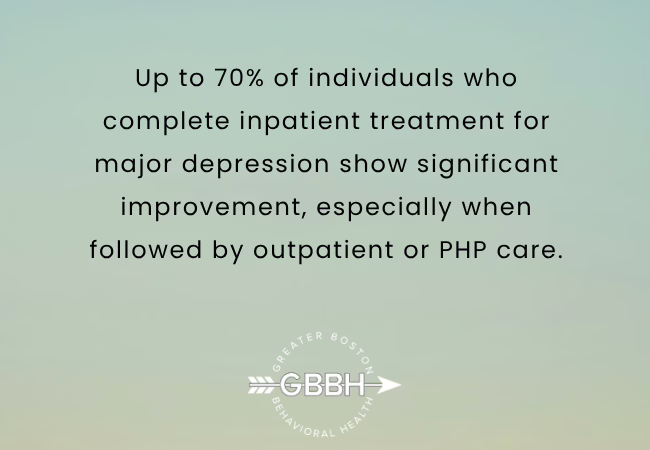 What to Expect in Inpatient Mental Health Treatment