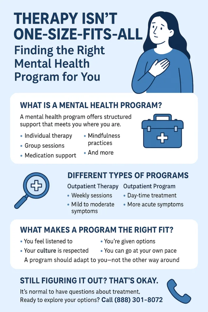 Finding the Right Mental Health Program for You