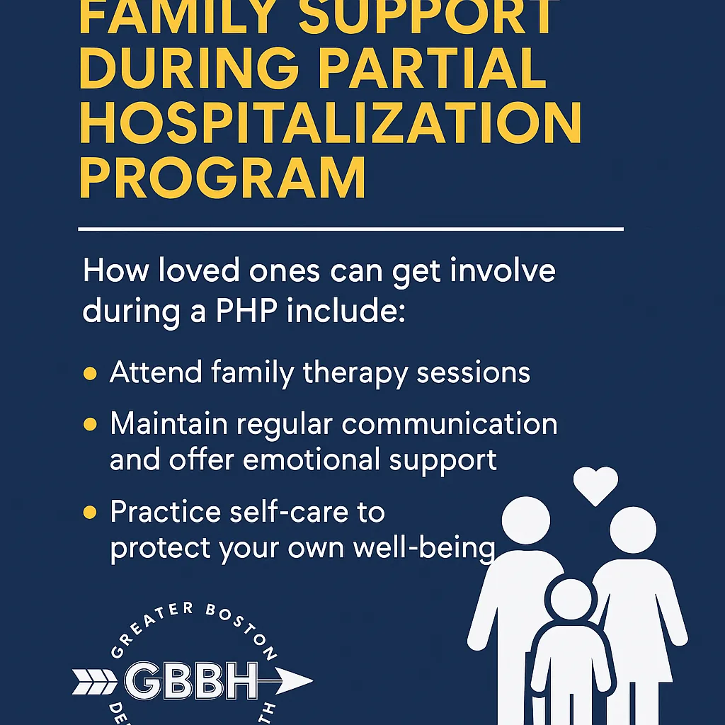 About Family Involvement in PHP