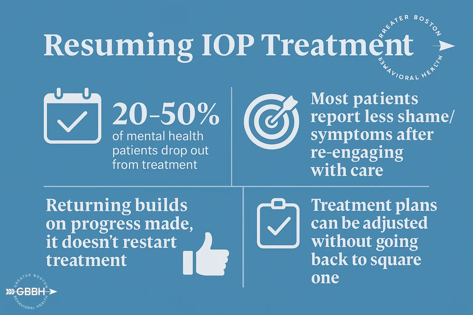 How to Restart an Intensive Outpatient Program Without Shame
