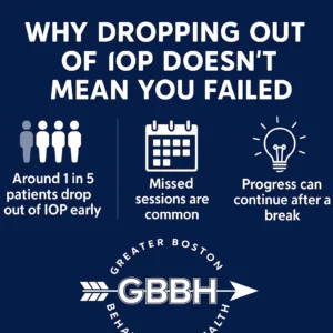 Dropped Out of IOP Why You’re Not a Failure