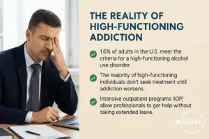 IOP for High-Functioning Professionals in Boston