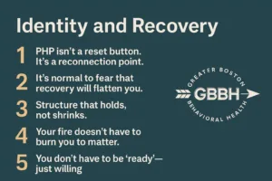 Identity Recovery