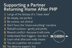 PHP Reintegration
