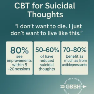 CBT for Suicidal Thoughts