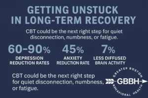 CBT Recovery Support 