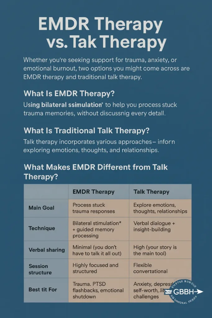 What’s the Difference Between EMDR and Talk Therapy