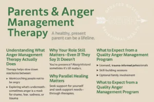 Anger Management Support 