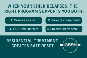 Child Relapse Support