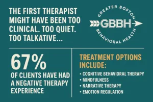 Therapy Mismatch Stats