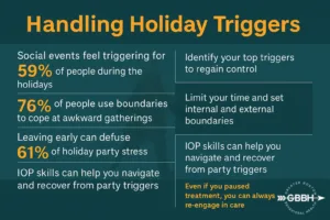 Holiday IOP Support