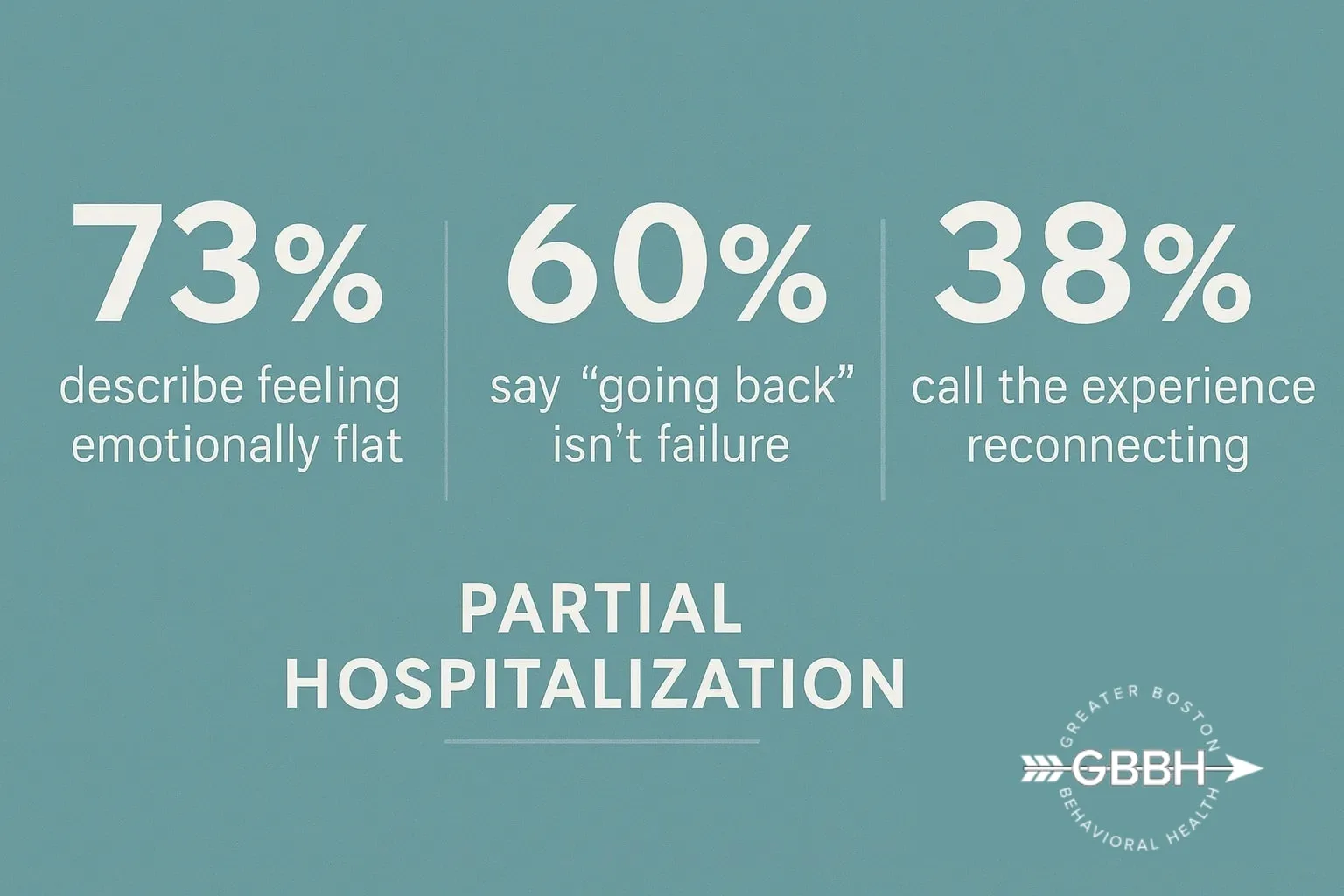 How Returning to PHP Helped Me Reclaim My Recovery