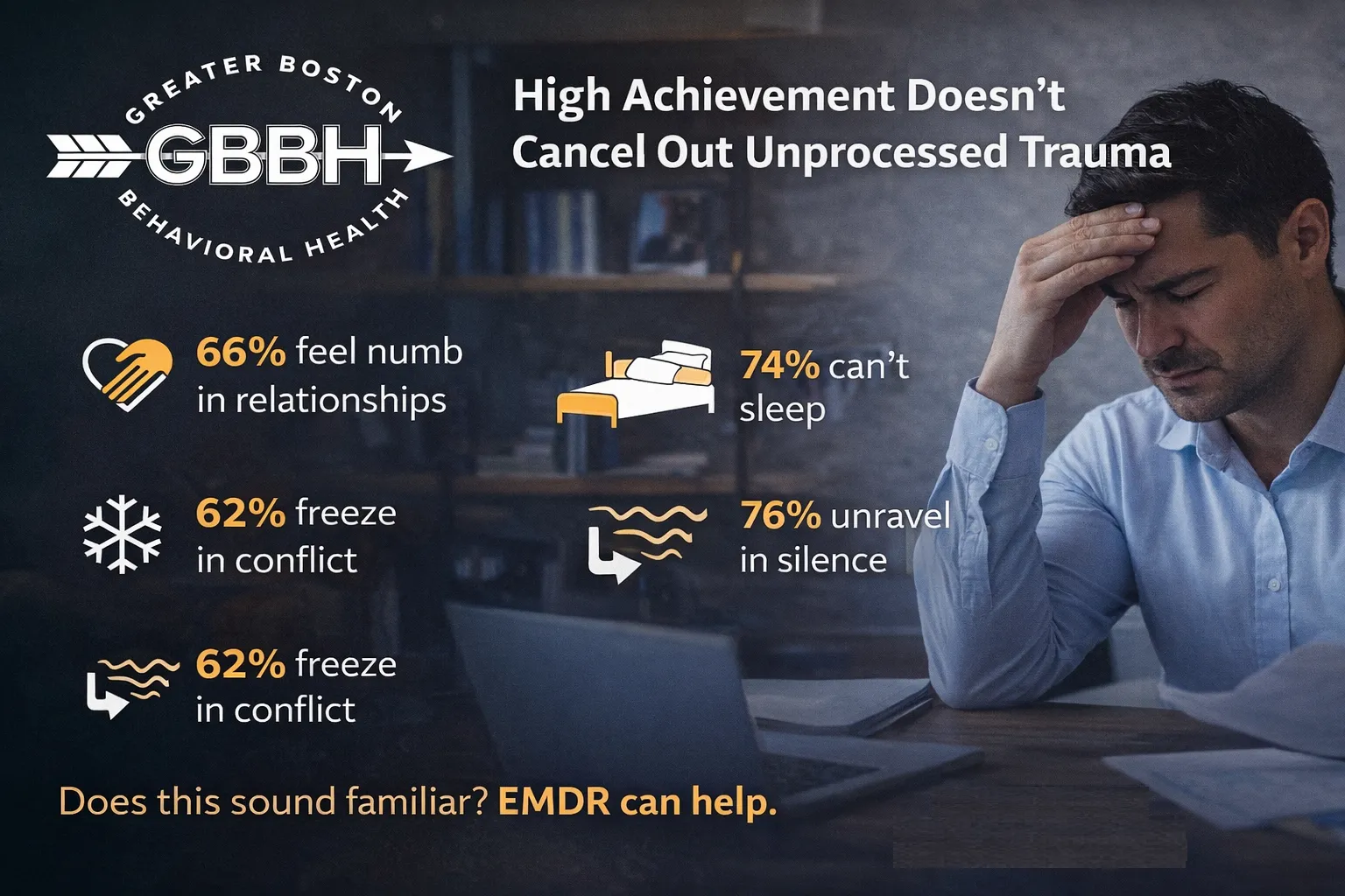 EMDR Relief