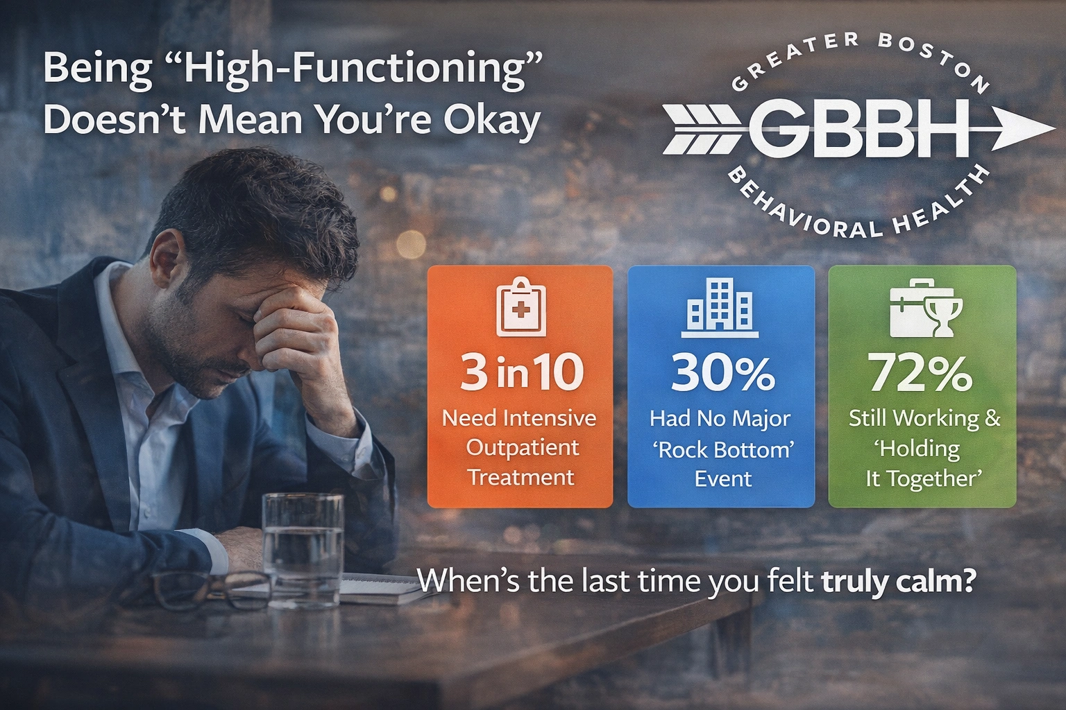 High-Functioning IOP