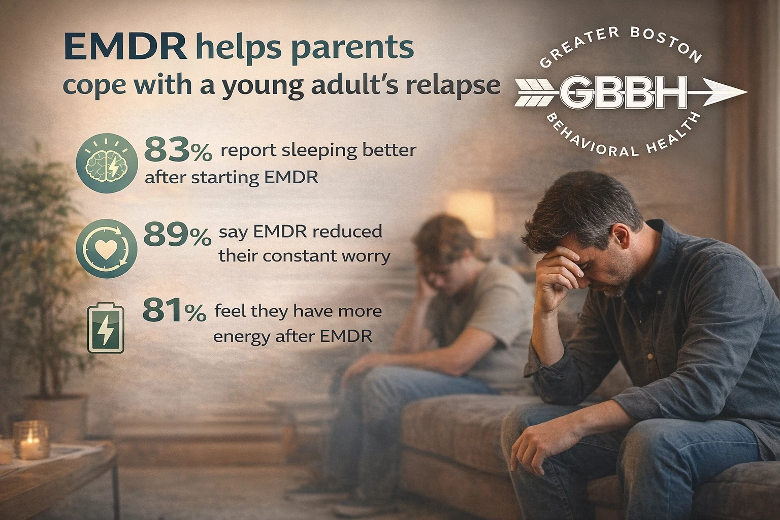 Parental EMDR Relief