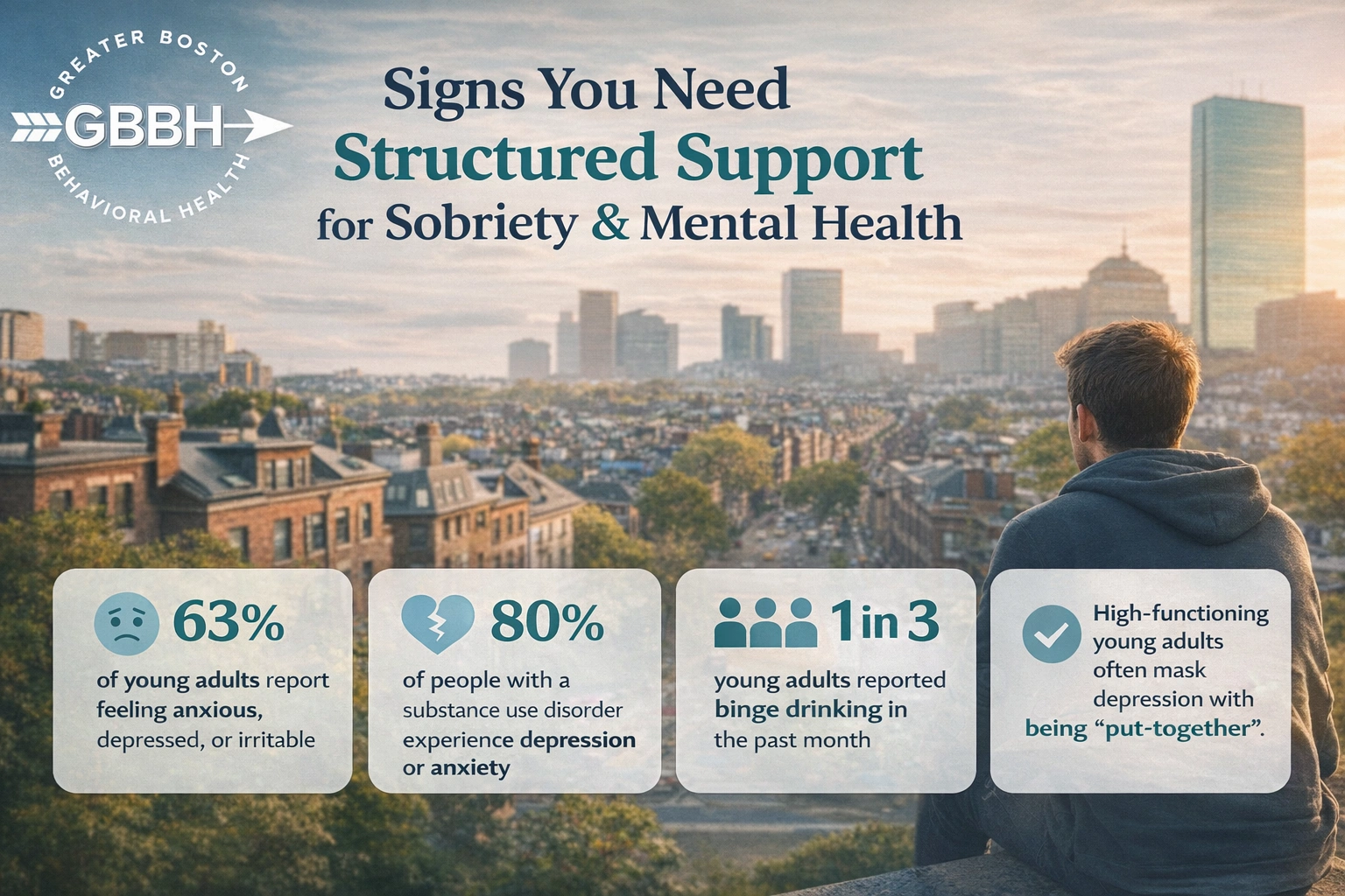 Structured Support Stats
