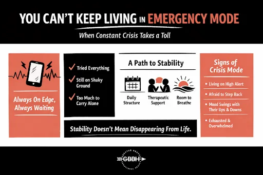 You Can’t Keep Living in Emergency Mode And You Don’t Have To