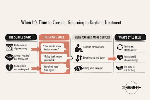 You Didn’t Lose Everything But Something Feels Off